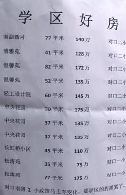 号称史上最严入学要求来袭！武汉南湖二手学区房最新价格曝光，七里新村成焦点